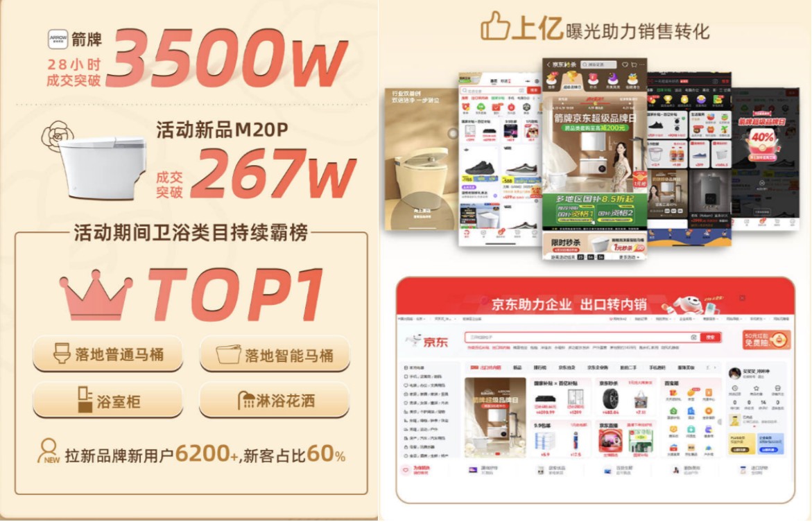 “小香风”浴室革命：不朽情缘如何携手京东超品日颠覆卫浴体验？